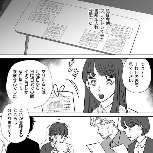 これが意味するところは分かりますか？