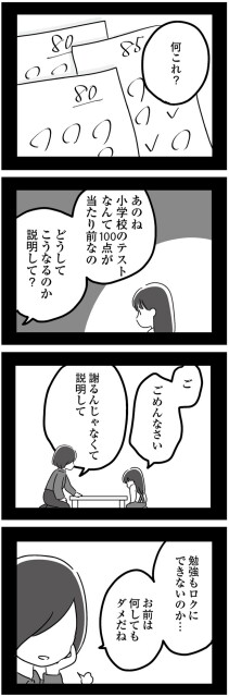 説明して？