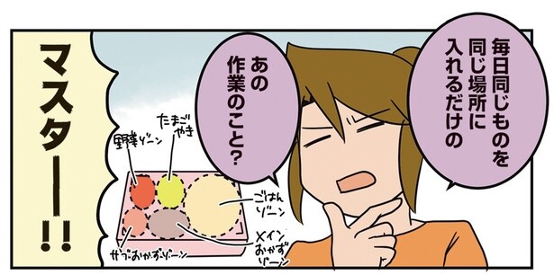 マスター！！