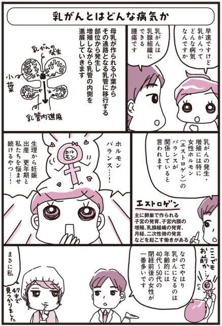 ホルモンバランス…！