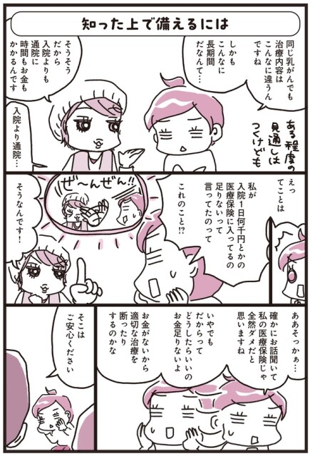 入院よりも通院に時間もお金もかかるんです