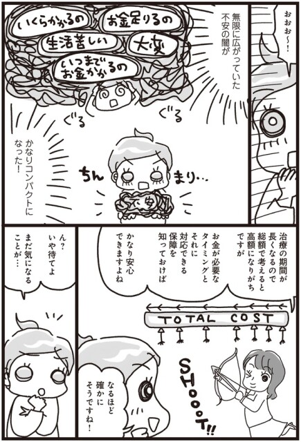 かなり安心できますよね