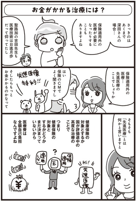 先進医療のことでしょうか