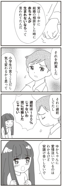 それを約束した