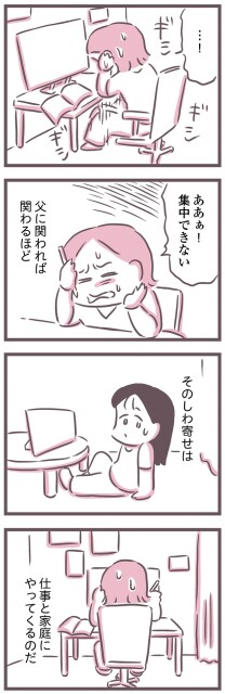 しわ寄せは仕事と家庭にやってくるのだ