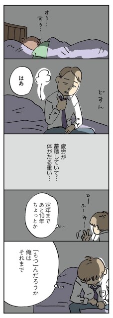 疲労が蓄積していて体がだる重い