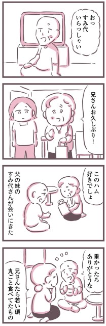 父の妹が会いにきた