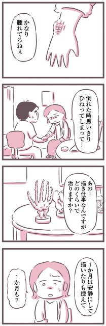 1か月は安静にして