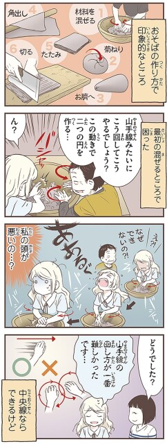 私の頭が悪いの…？