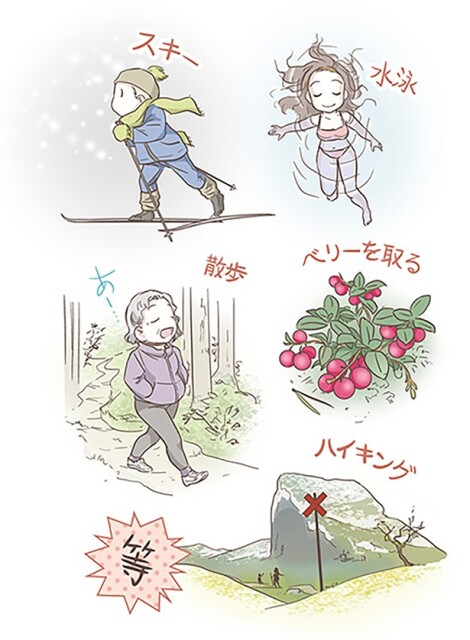 私有地で何をしても大丈夫