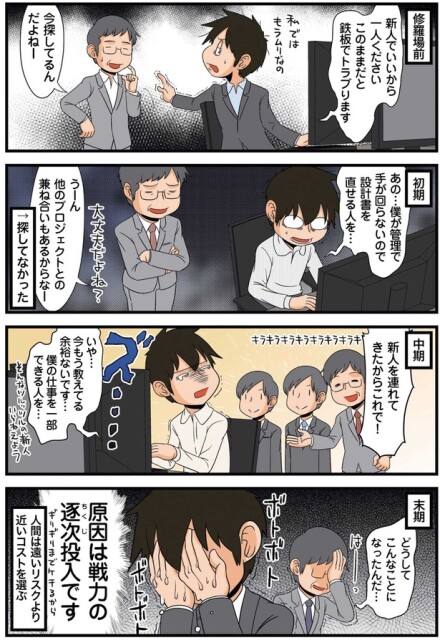 どうしてこんなことになったんだ…