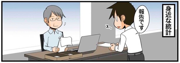 報告です