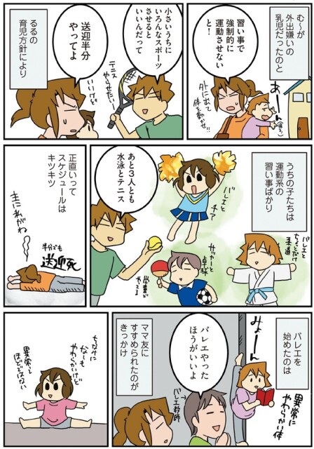 うちの子たちは運動系の習い事ばかり