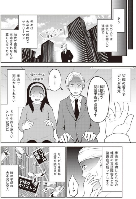 父の人生は病気との闘いの連続で