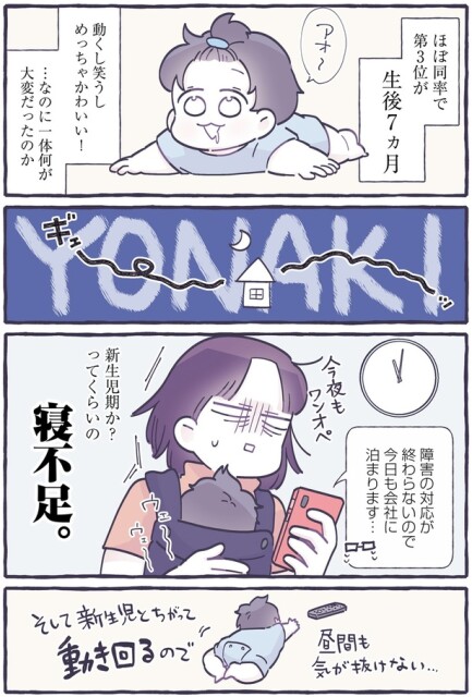 寝不足