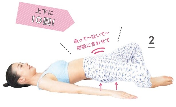 呼吸に合わせて