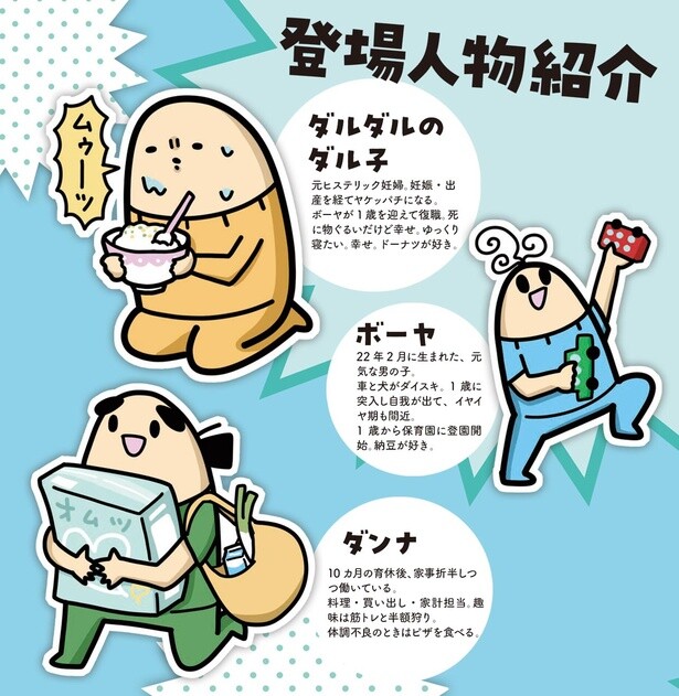 登場人物紹介