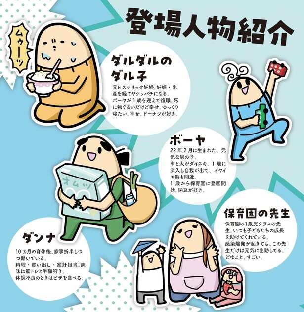 登場人物紹介