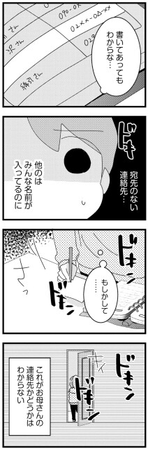 宛名のない連絡先…