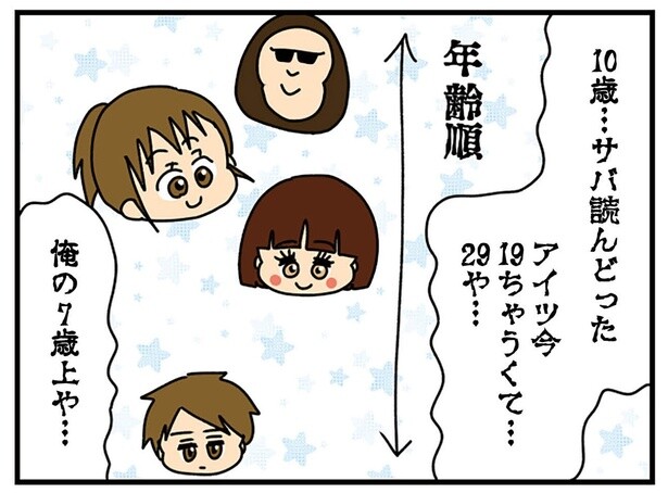 19歳じゃない…!?