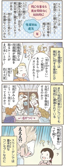 「性的対象化」って何？