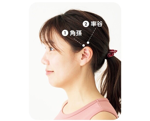 ふとした瞬間の老け顔が悲しい…「たるみ顔」にさようならのツボ