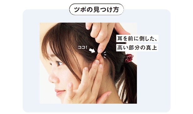 角孫（かくそん）