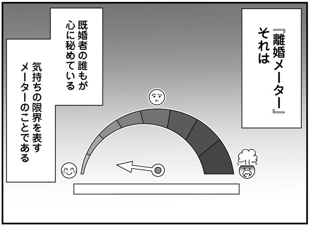 気持ちの限界を表すメーター