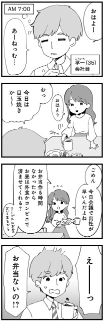 出社が早いんだよね