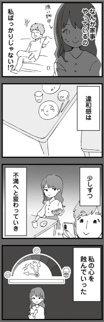 私の心を蝕んでいった