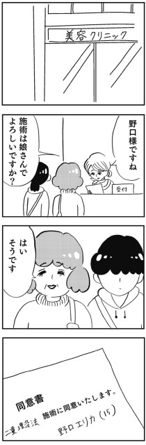 同意書