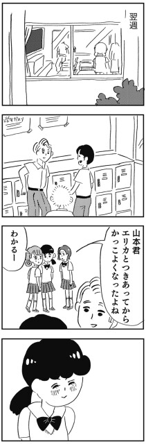 翌週