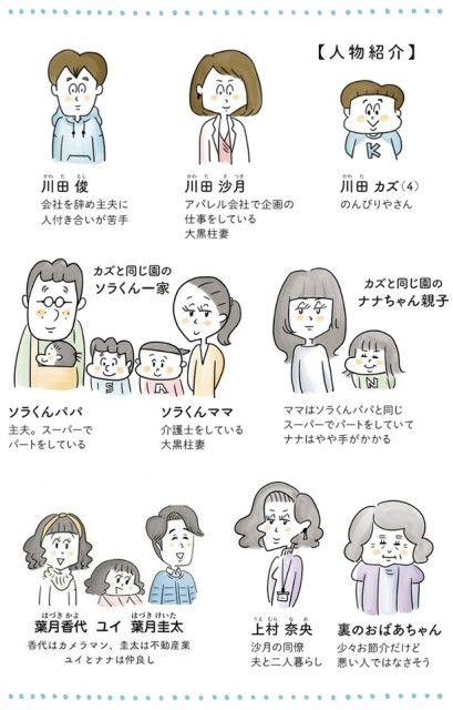 登場人物
