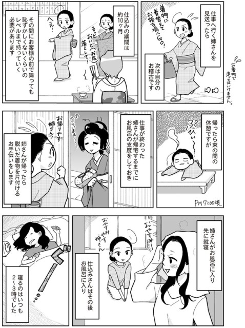 寝るのはいつも2〜3時でした