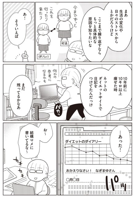ダイエットサイトの日記