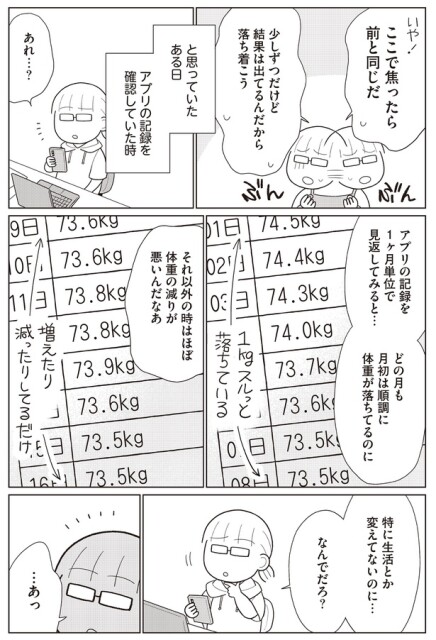 アプリの記録を