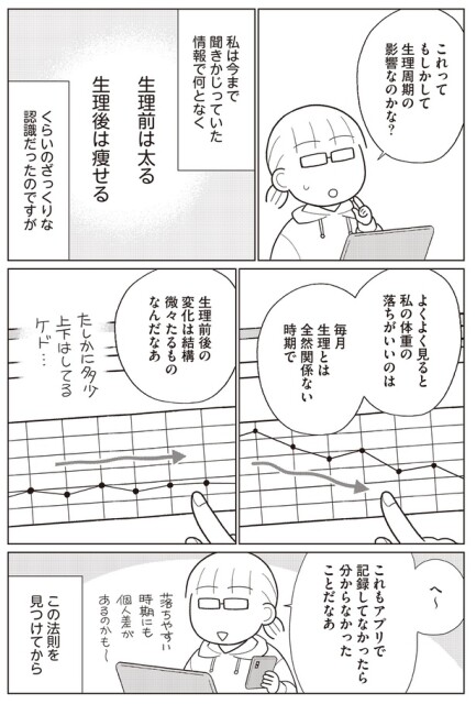 生理周期の影響？