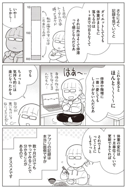 一喜一憂してもしょうがない