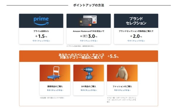 ポイントの還元例は…