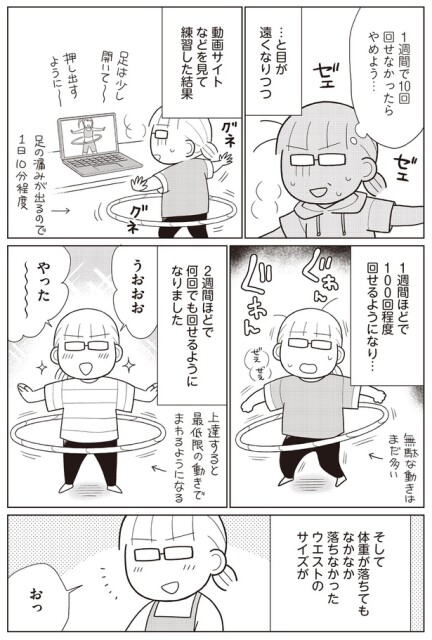 練習した結果