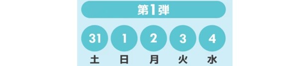 クーポン第1弾