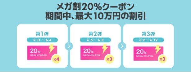 クーポンは3回配布！