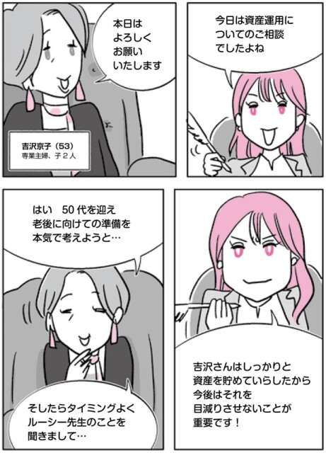 資産運用についてのご相談でしたよね