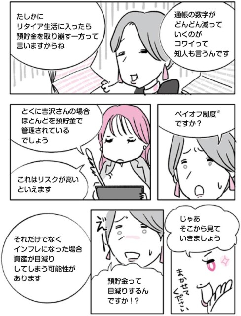 預貯金って目減りするんですか！？