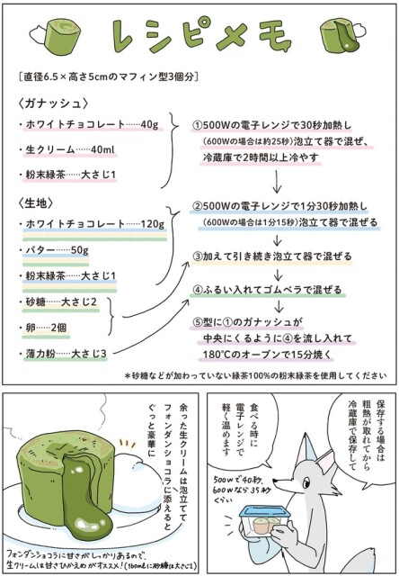 フォンダンショコラのレシピメモ
