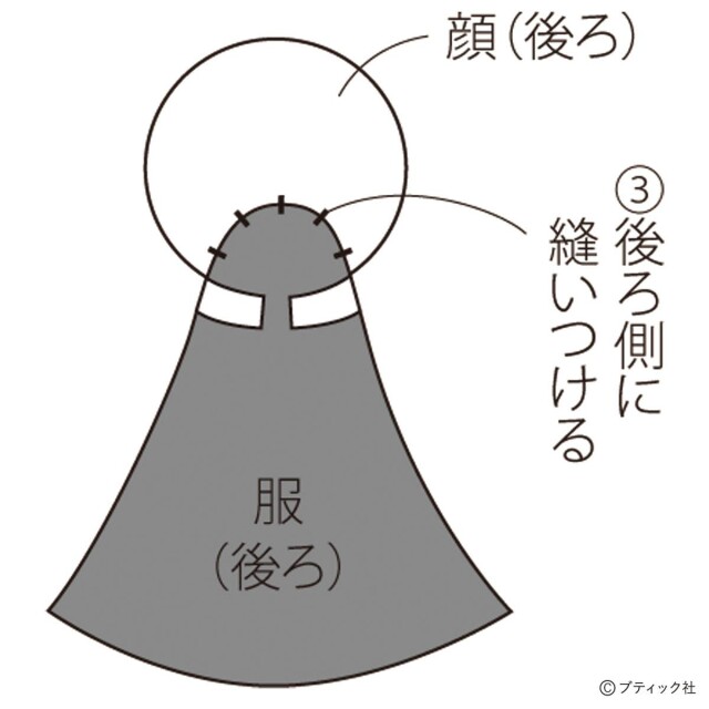 lbs4739_p17_flow_9_1568271869