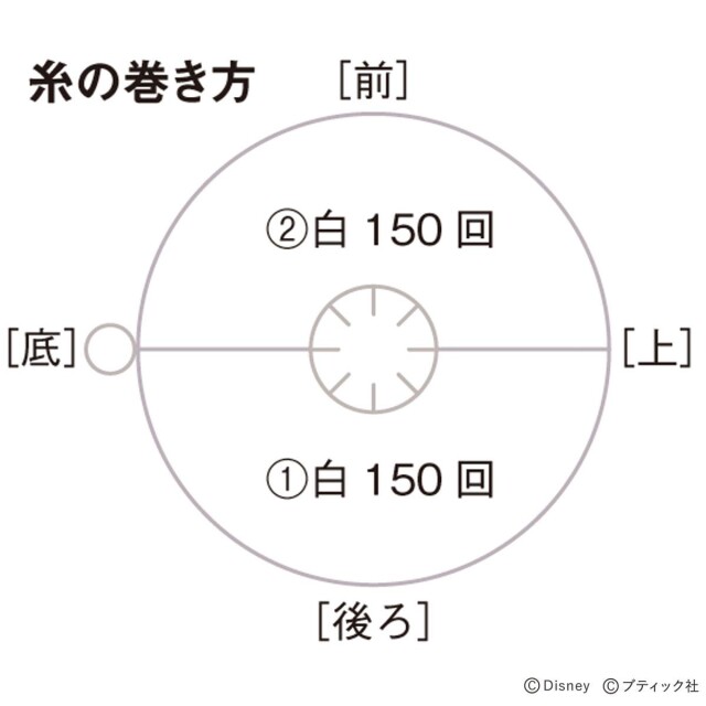 lbs4282_p23_flow_1_1570086039