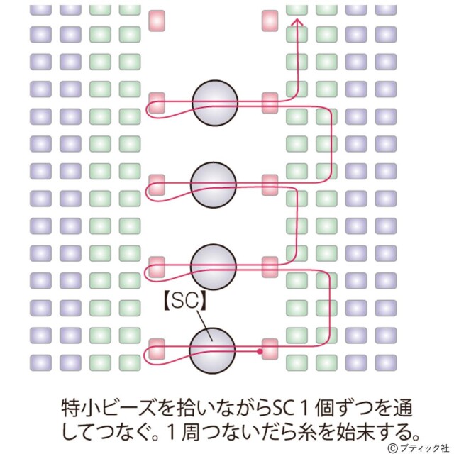 bf72_p11_flow_12_1573174895