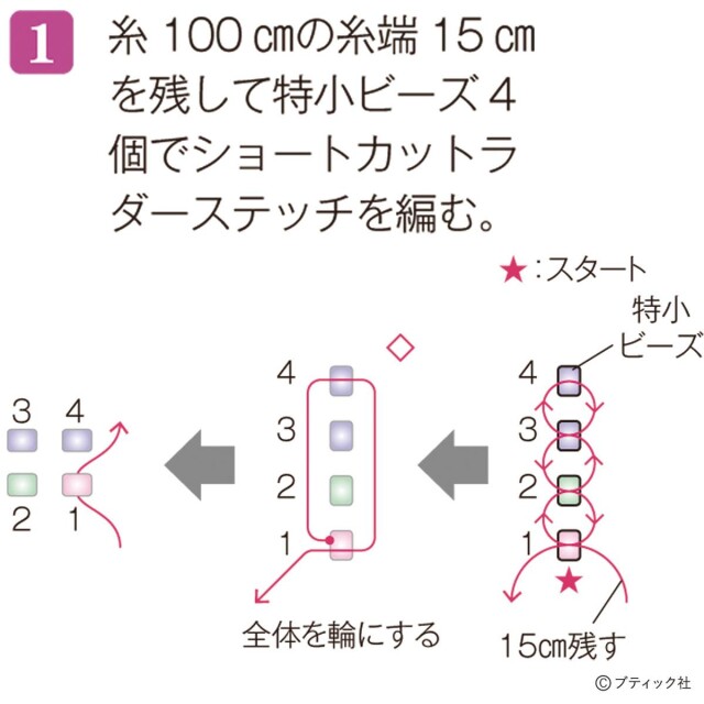 bf72_p11_flow_1_1573174594