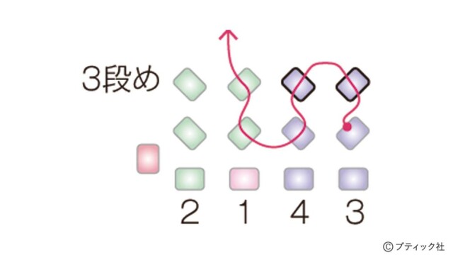 bf72_p11_flow_8_1573174689
